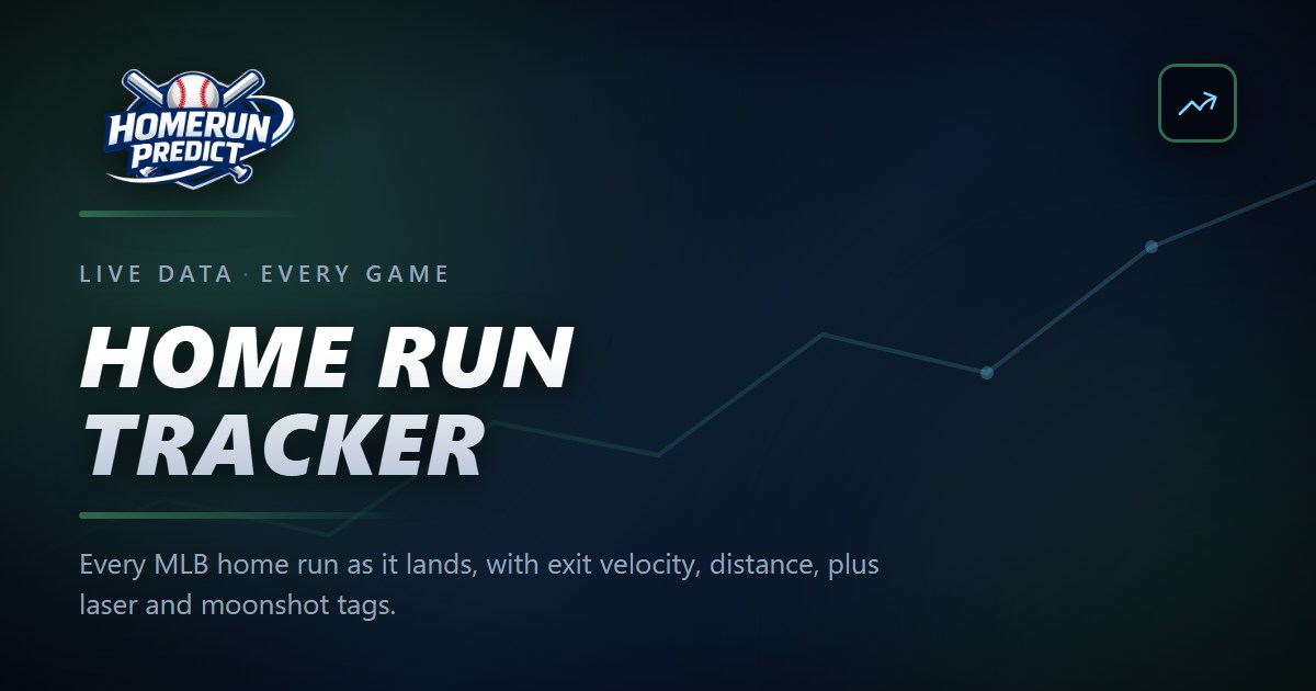 Live MLB Home Run Tracker — Real-Time HR Feed | HomerunPredict
