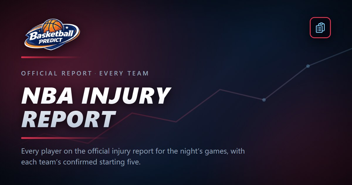 Memphis Grizzlies Injury Report — Status & Starting Lineup ...